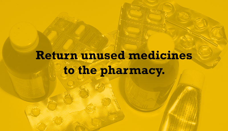Return unused medicines to the pharmacy.